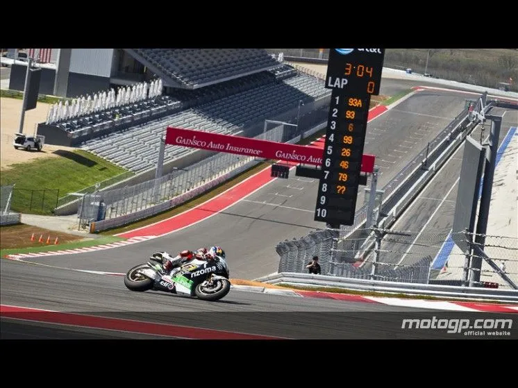 06bradl_gm_130312_austinmotogptest_0649_slideshow.webp