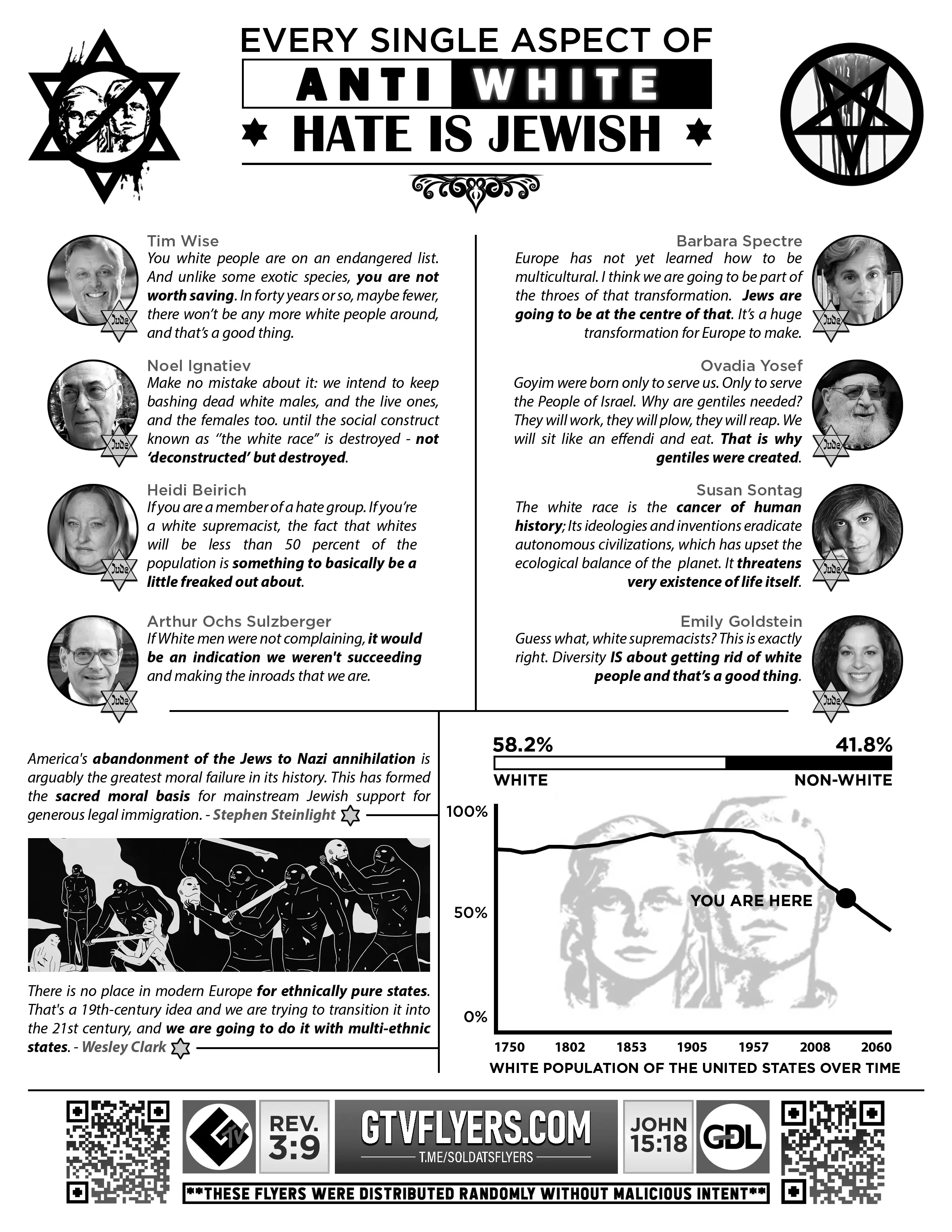 anti_white_hate_bw.webp