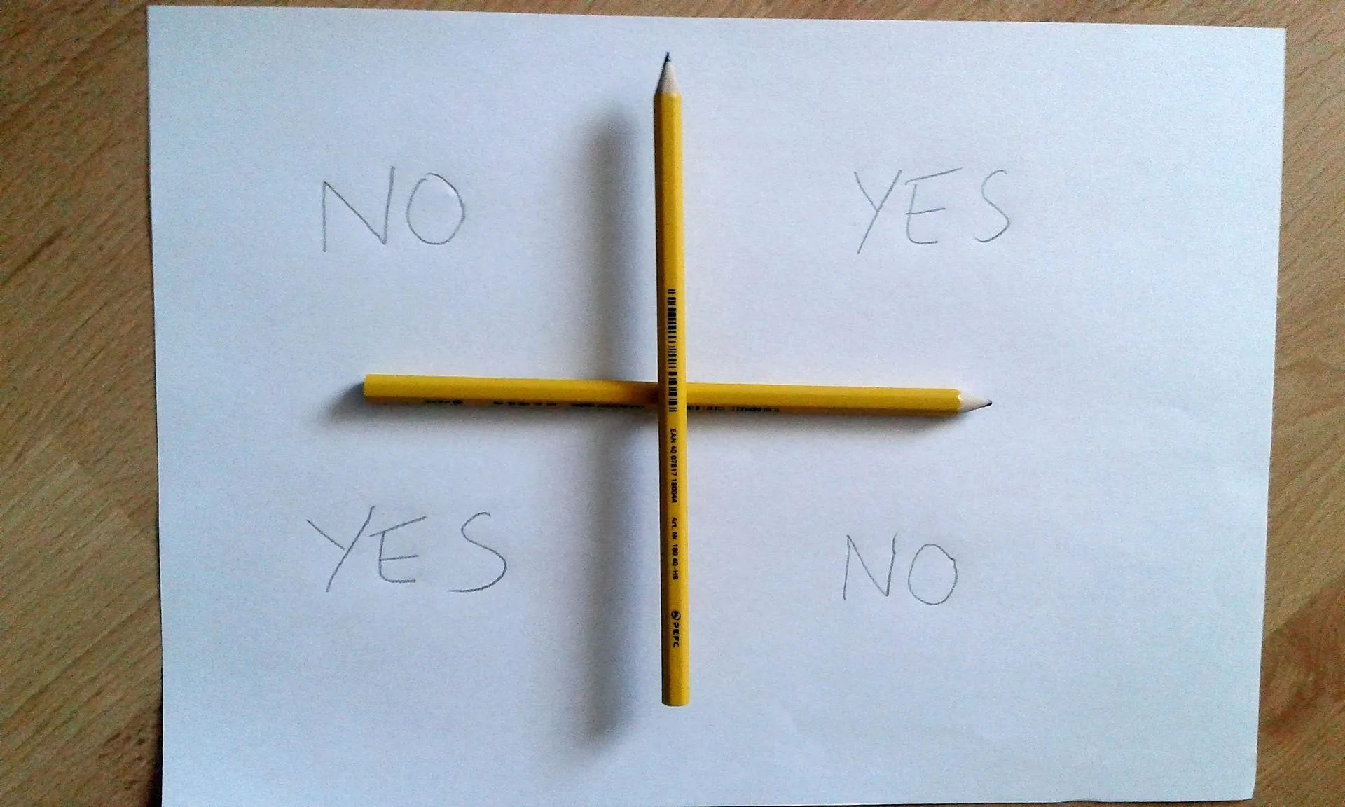 Charlie_Charlie_Challenge.webp
