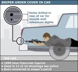 charonboat_dot_com_washington_sniper_5.webp