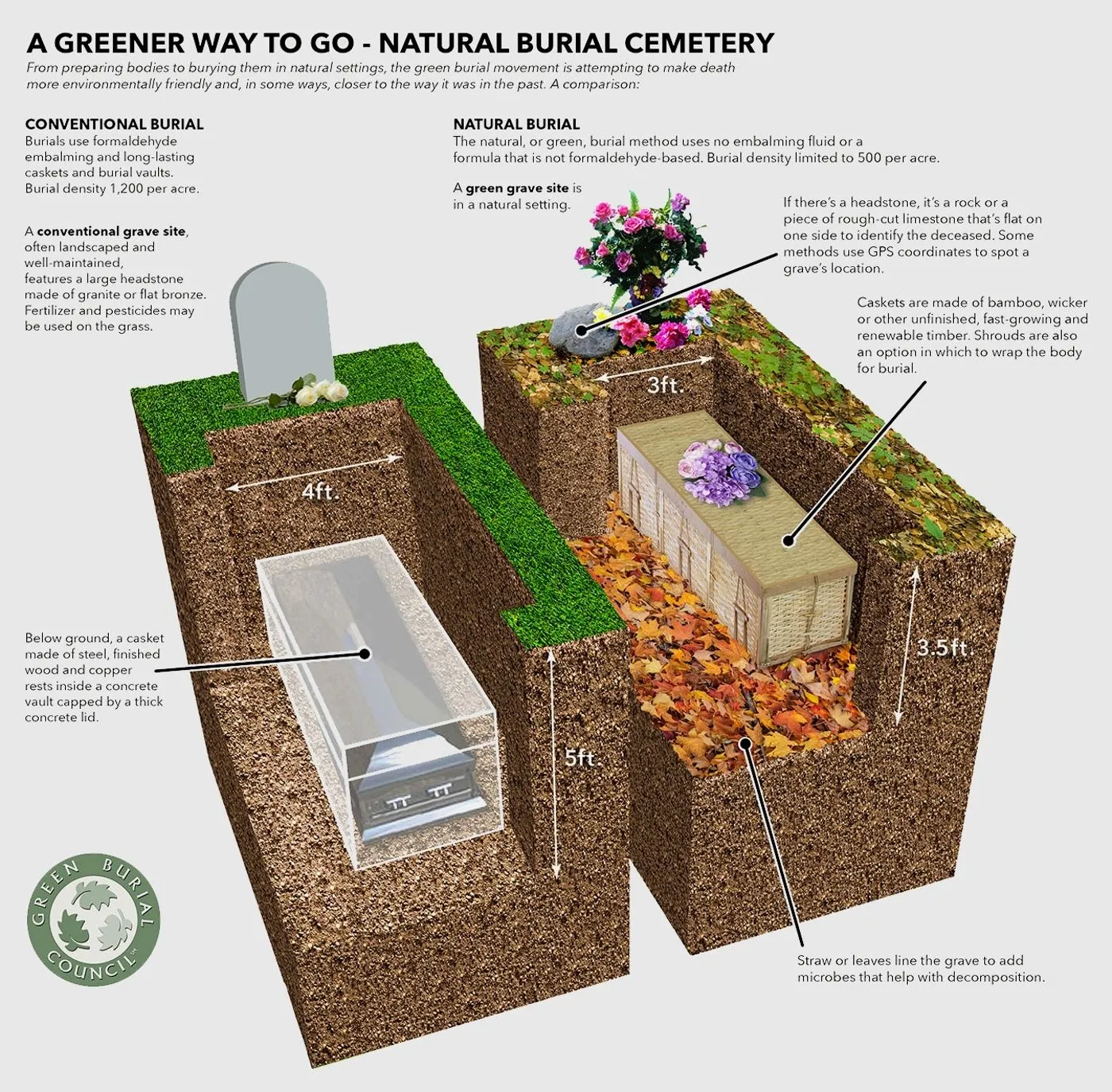 DH - Bodies found at Return to Nature Funeral Home 6 - Colorado, USA - Oct 2023.jpg