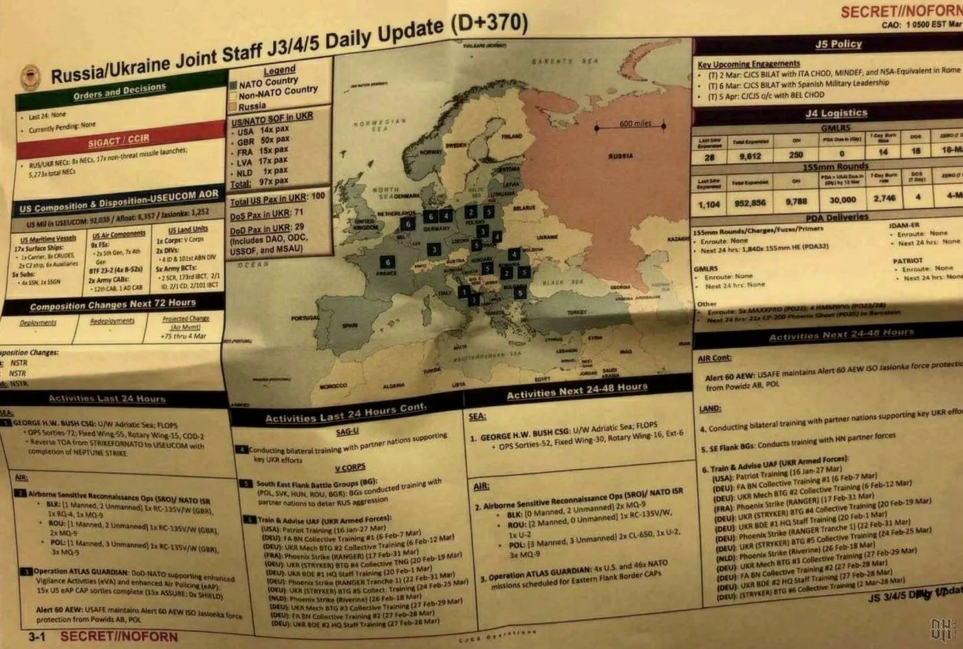 DH - Leaked Pentagon Documents Re War in Ukraine 2 - Apr 2023.webp