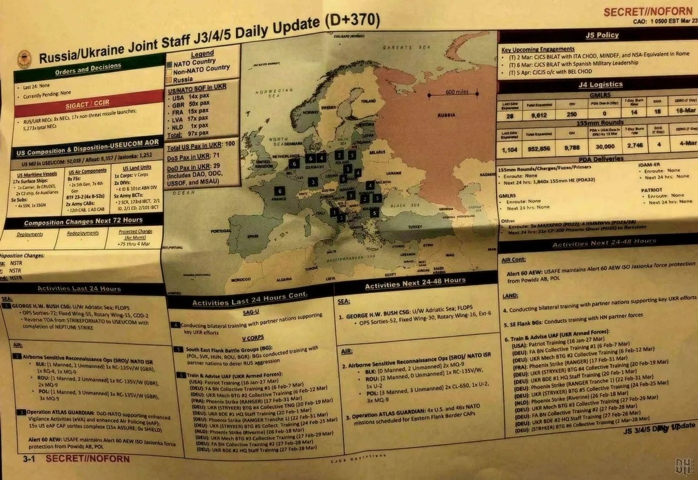 DH - Leaked Pentagon Documents Re War in Ukraine 5 - Apr 2023.webp
