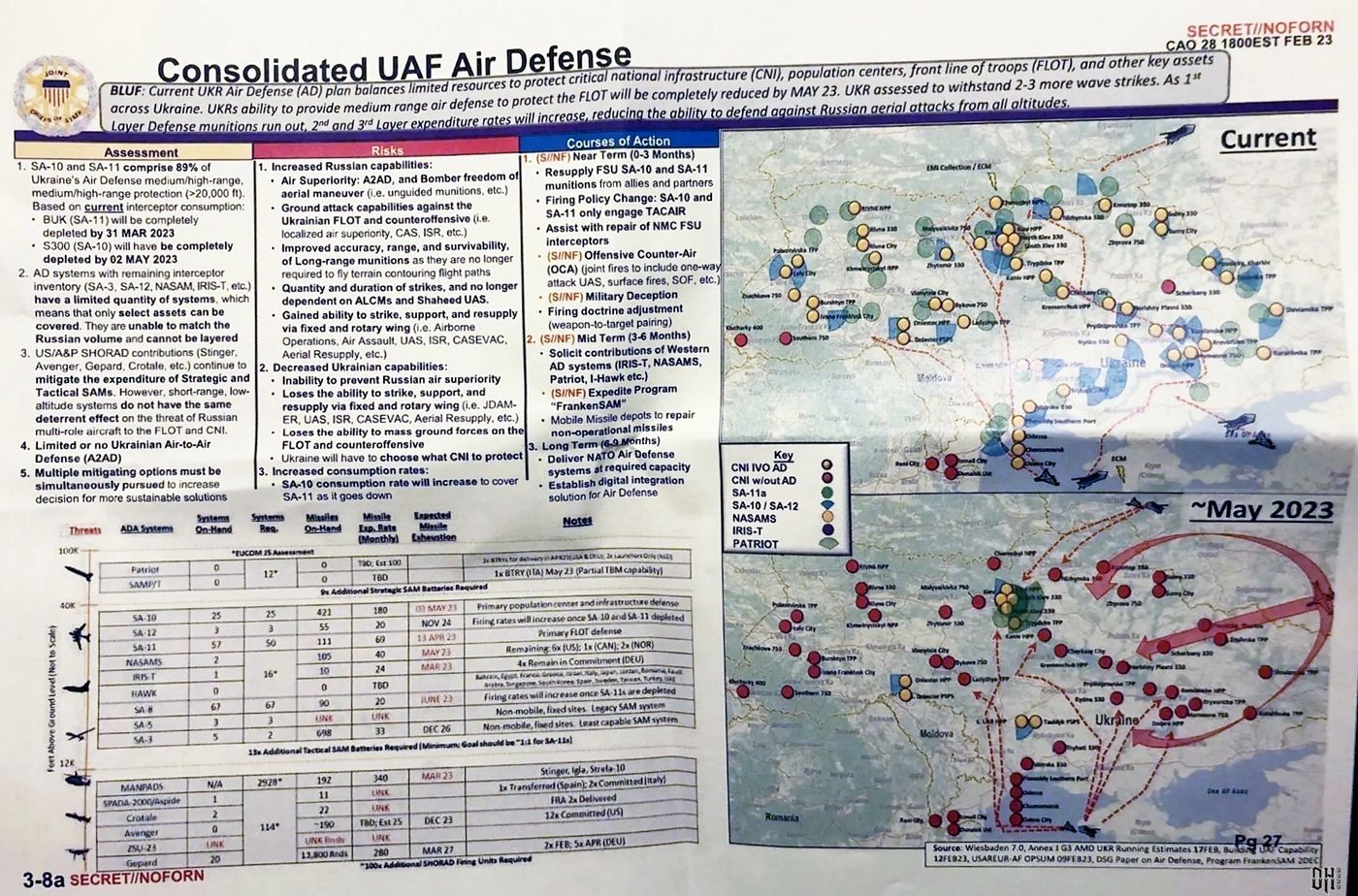 DH - Leaked Pentagon Documents Re War in Ukraine 6 - Apr 2023.jpg