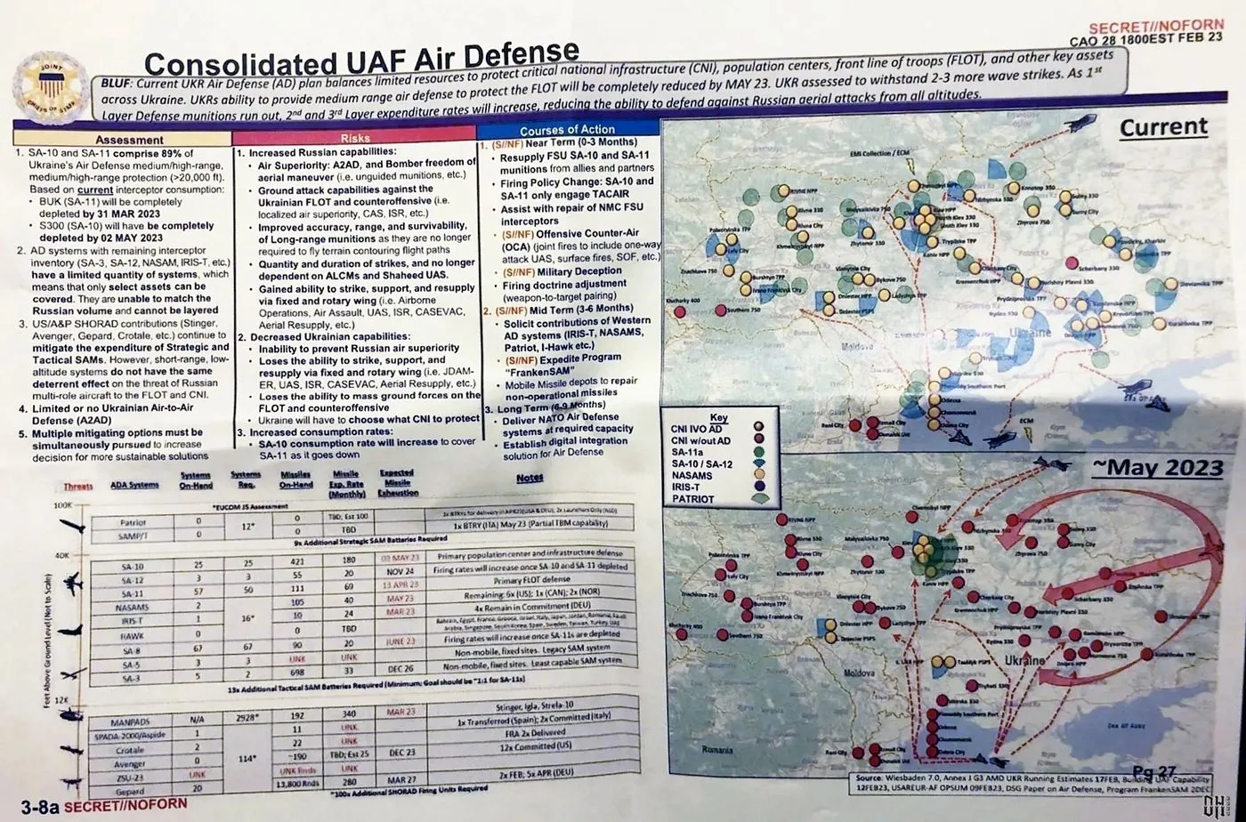 DH - Leaked Pentagon Documents Re War in Ukraine 6 - Apr 2023.webp