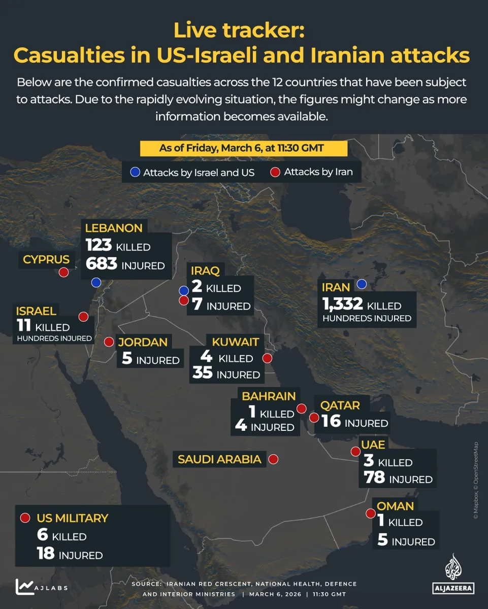 INTERACTIVE-DEATH-TOLL-US-Israeli-and-Iranian-attacks-march-6-2026.webp