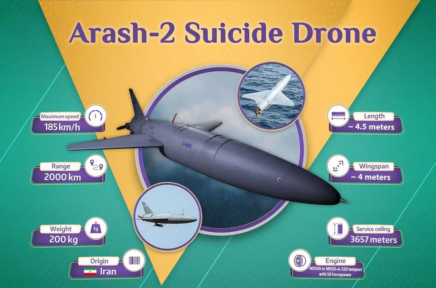 Iranian Arash-2 Kamikaze Drone.webp