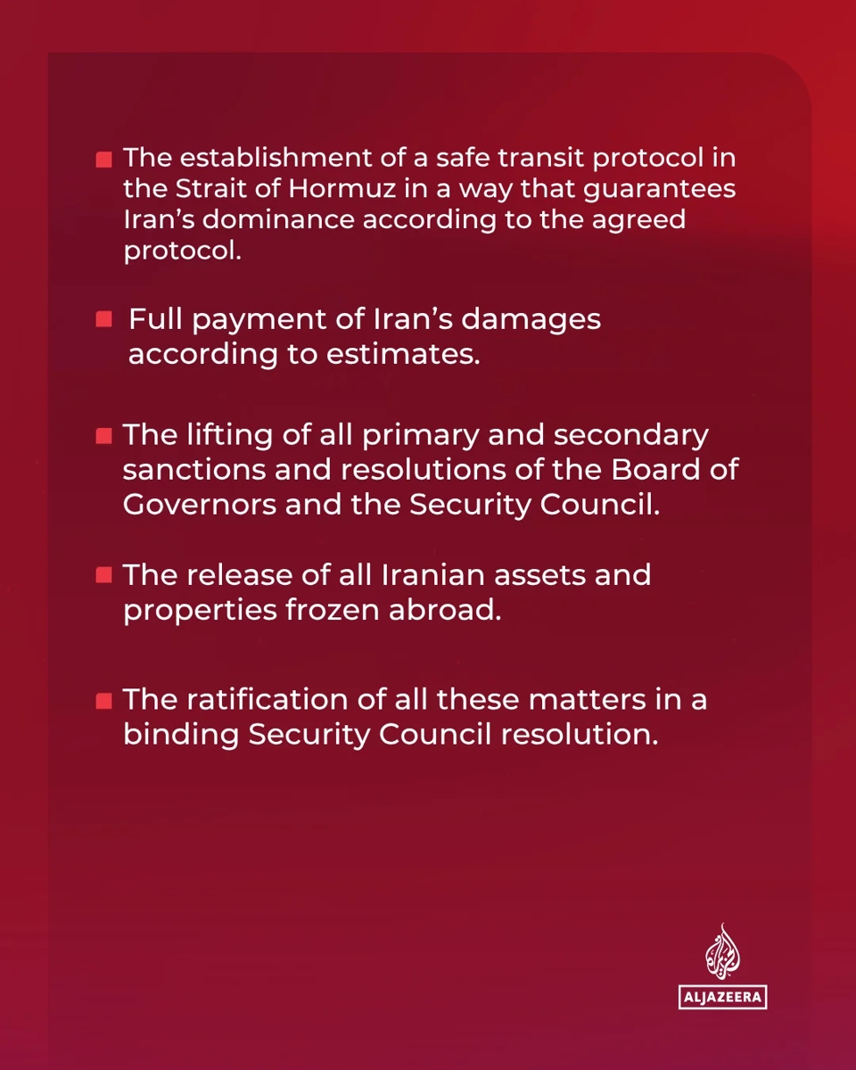 Irans 10-point plan for ending the war 2, Apr 7 2026.webp