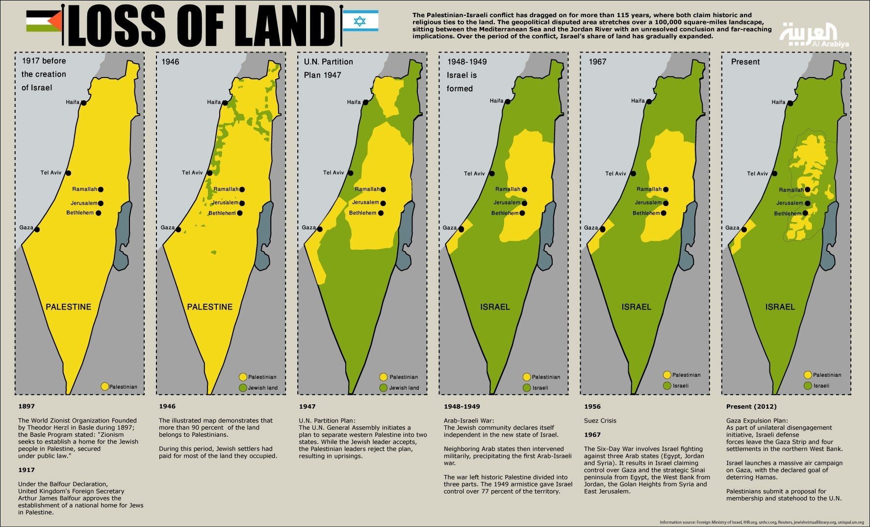 israel-palestine_map_19225_2469.jpg
