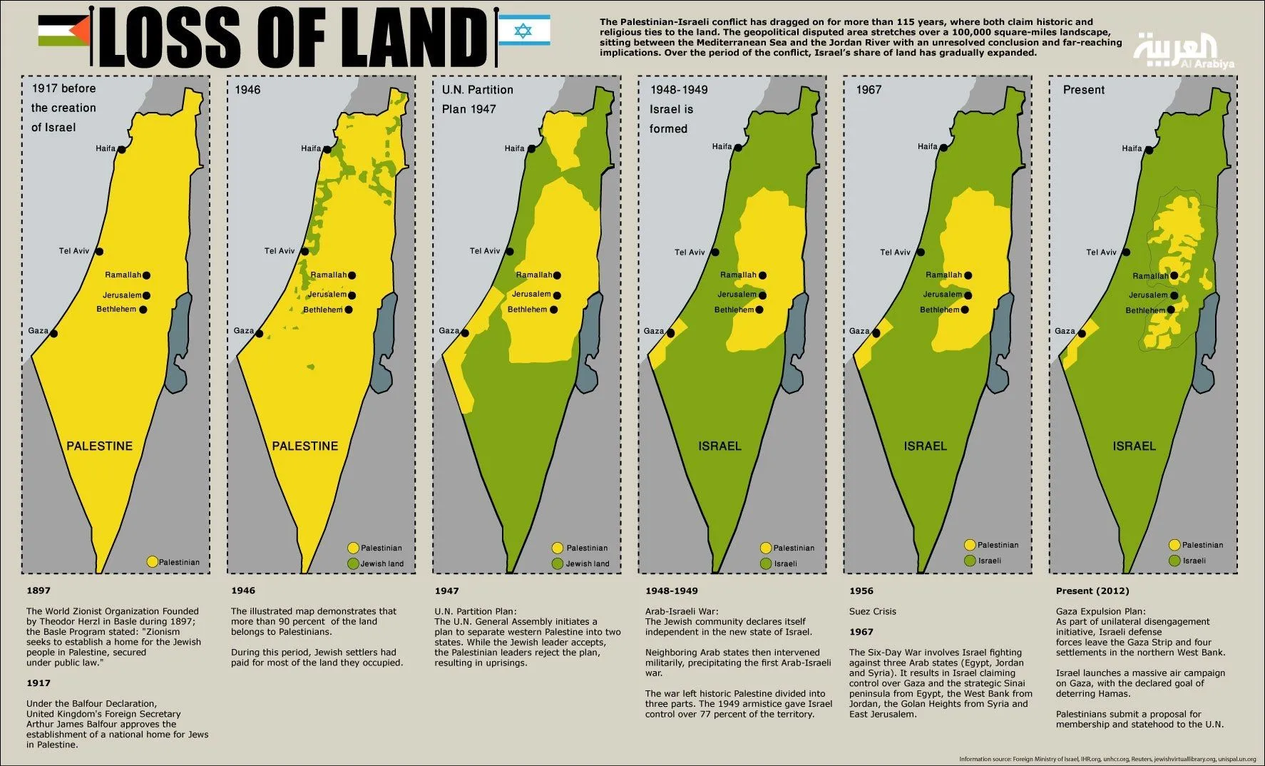 israel-palestine_map_19225_2469.webp