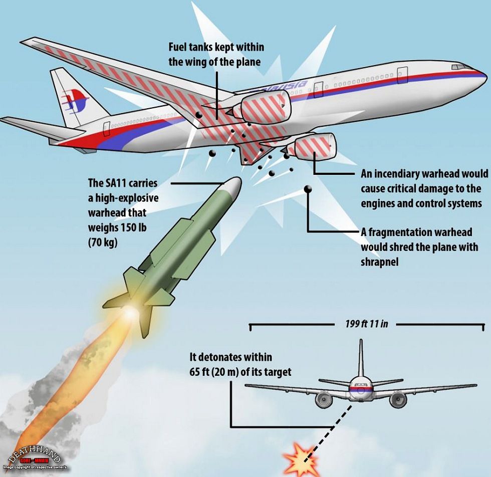 malaysia-airliner-shot-down-buk-launcher-5-Donetsk-UA-jul17-14.jpg