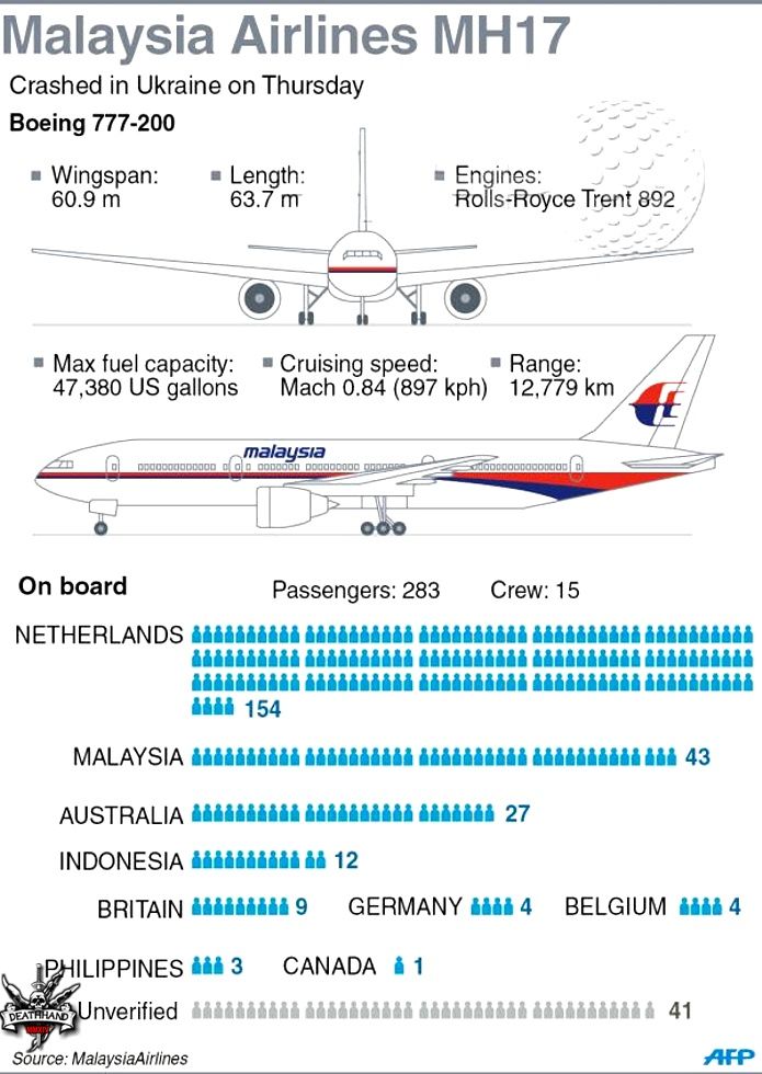 malaysia-airlines-boeing-777-shot-down-plane2-Donetsk-UA-jul17-14.jpg