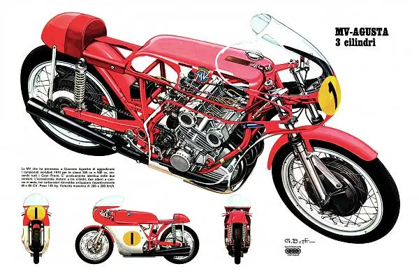 mvagusta1970.webp
