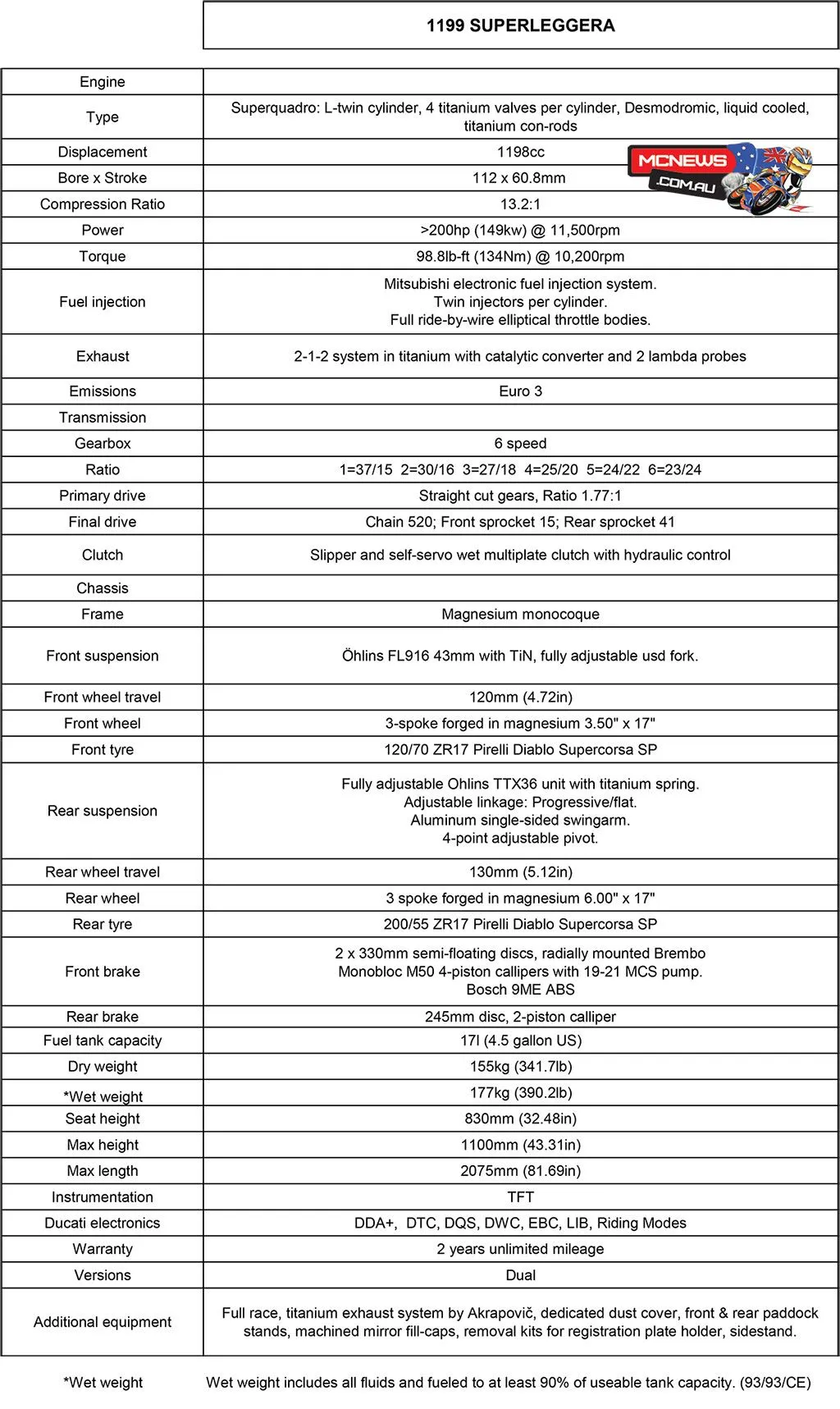 MY14_1199_Superleggera_tech_spec_EN.webp