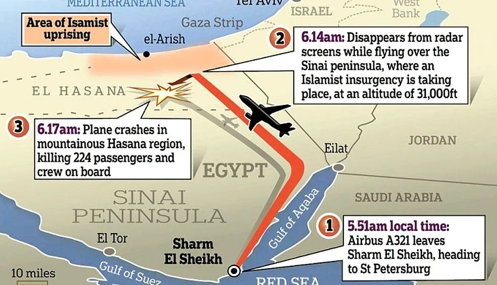 russian-passenger-jet-breaks-up-crashes-in-desert-1-Sinai-EG-oct-31-15.webp