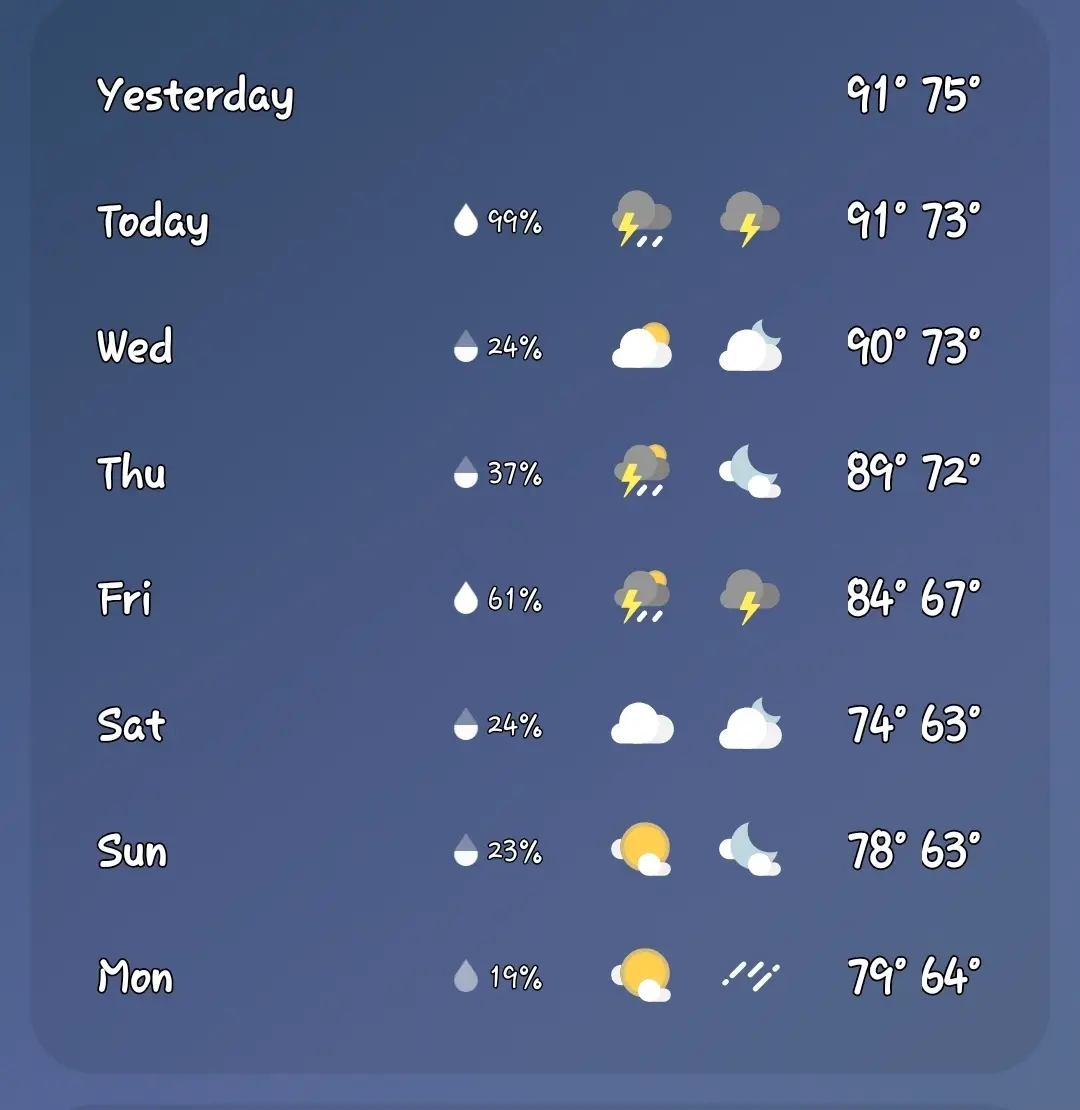 Screenshot_20250729_200212_Weather.webp