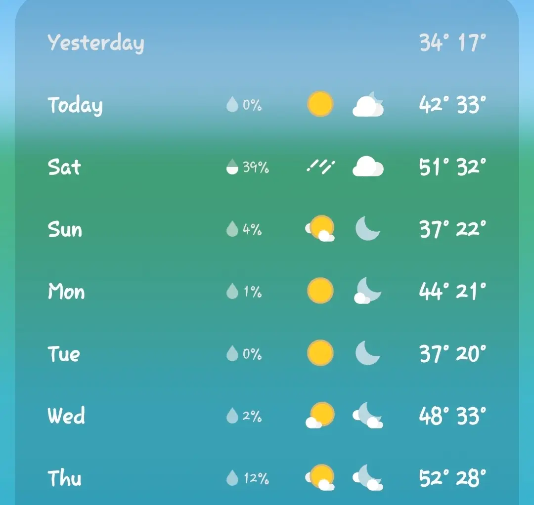Screenshot_20260116_113311_Weather.webp