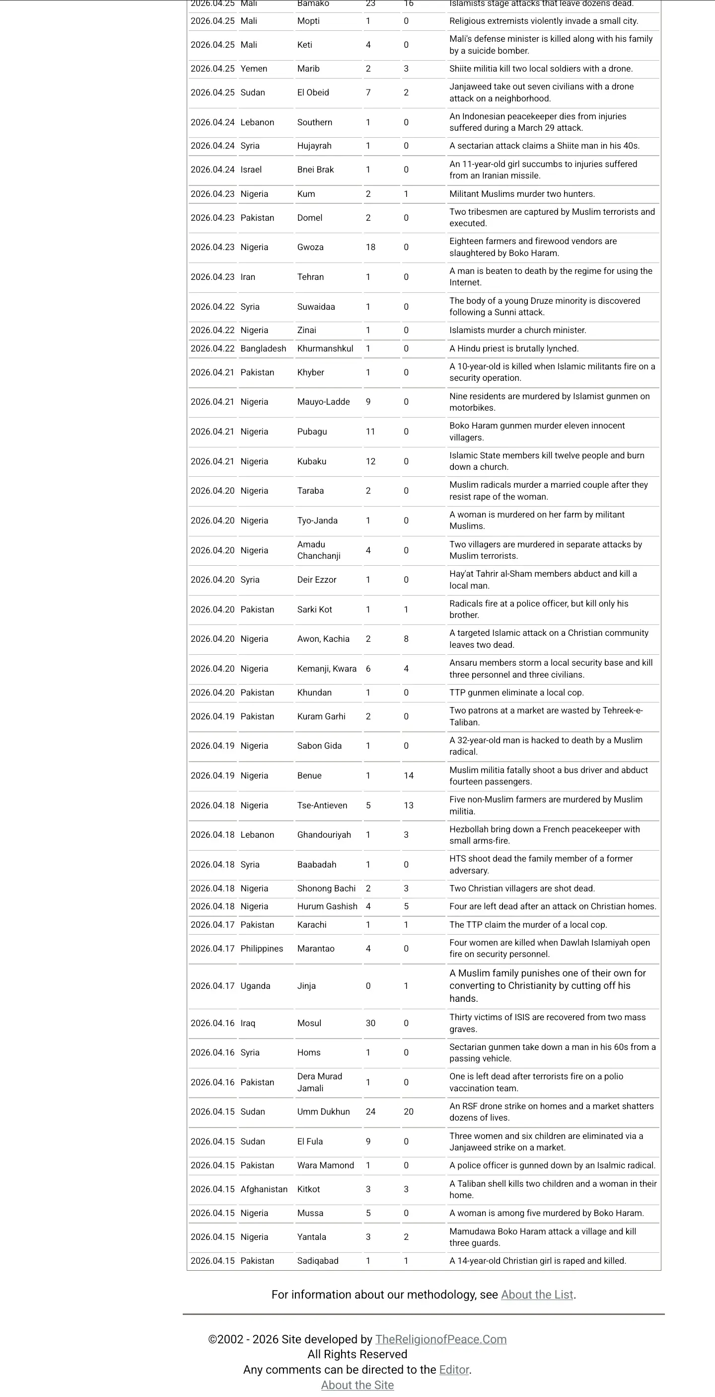 Screenshot_20260515_022826_Firefox Nightly.webp