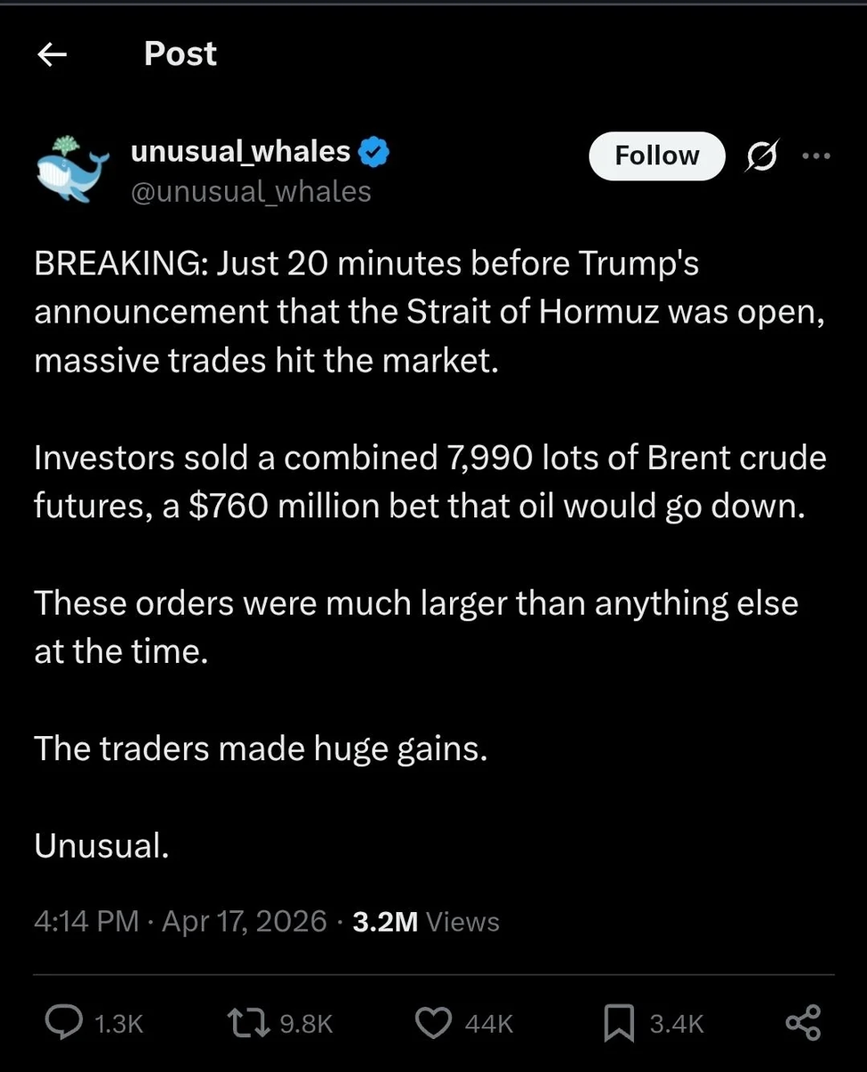 Someone shorted Brent Crude futures with unusual trade volumes selling 760 MILLION 20 minutes...webp