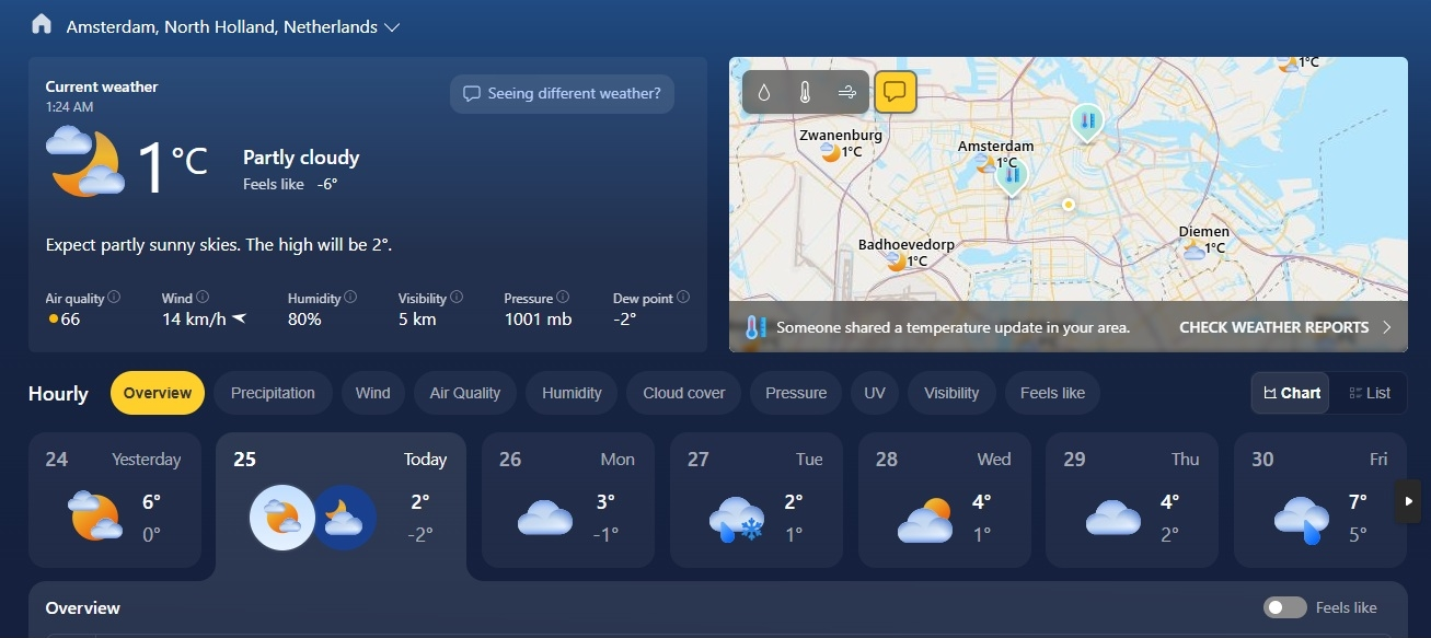 THE WEATHER .webp
