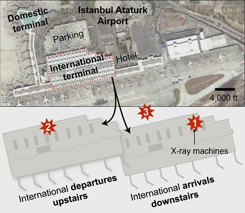 three-isis-suicide-bombers-attack-ataturk-airport-2-Istanbul-TU-jun-28-16.jpg