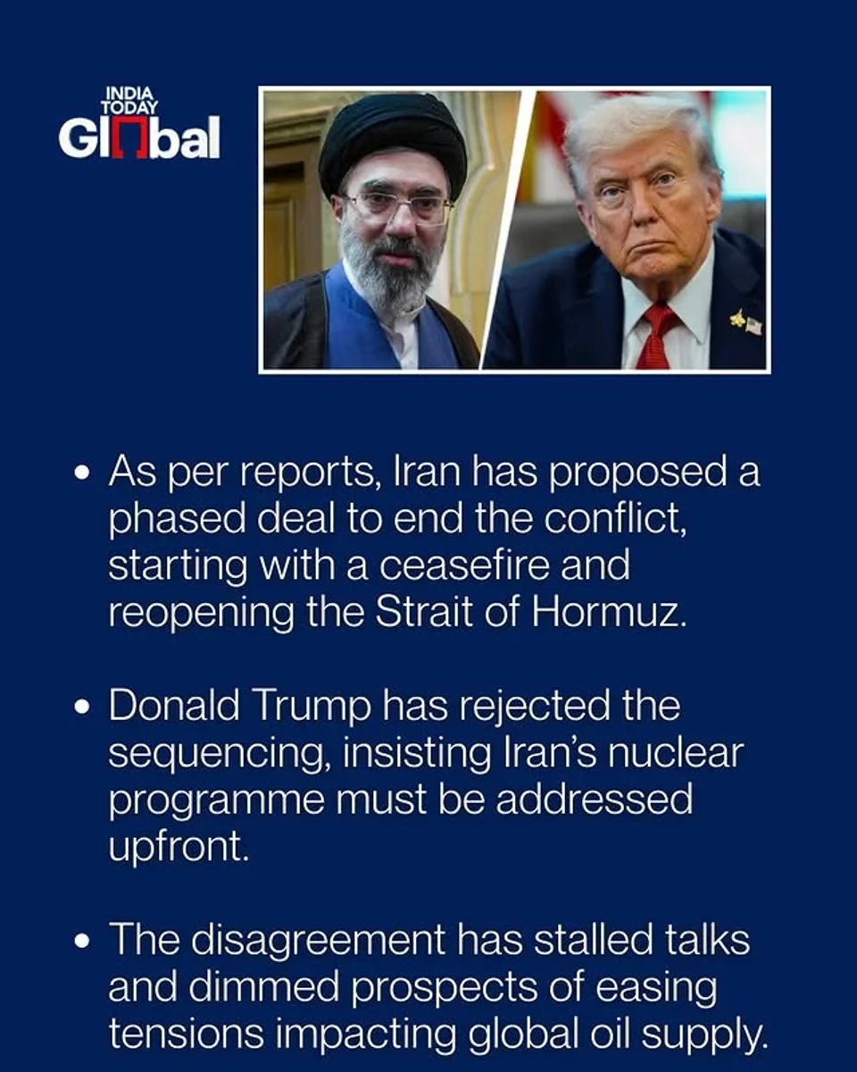 Trump rejects Irans latest offer, Apr 28 2026.webp