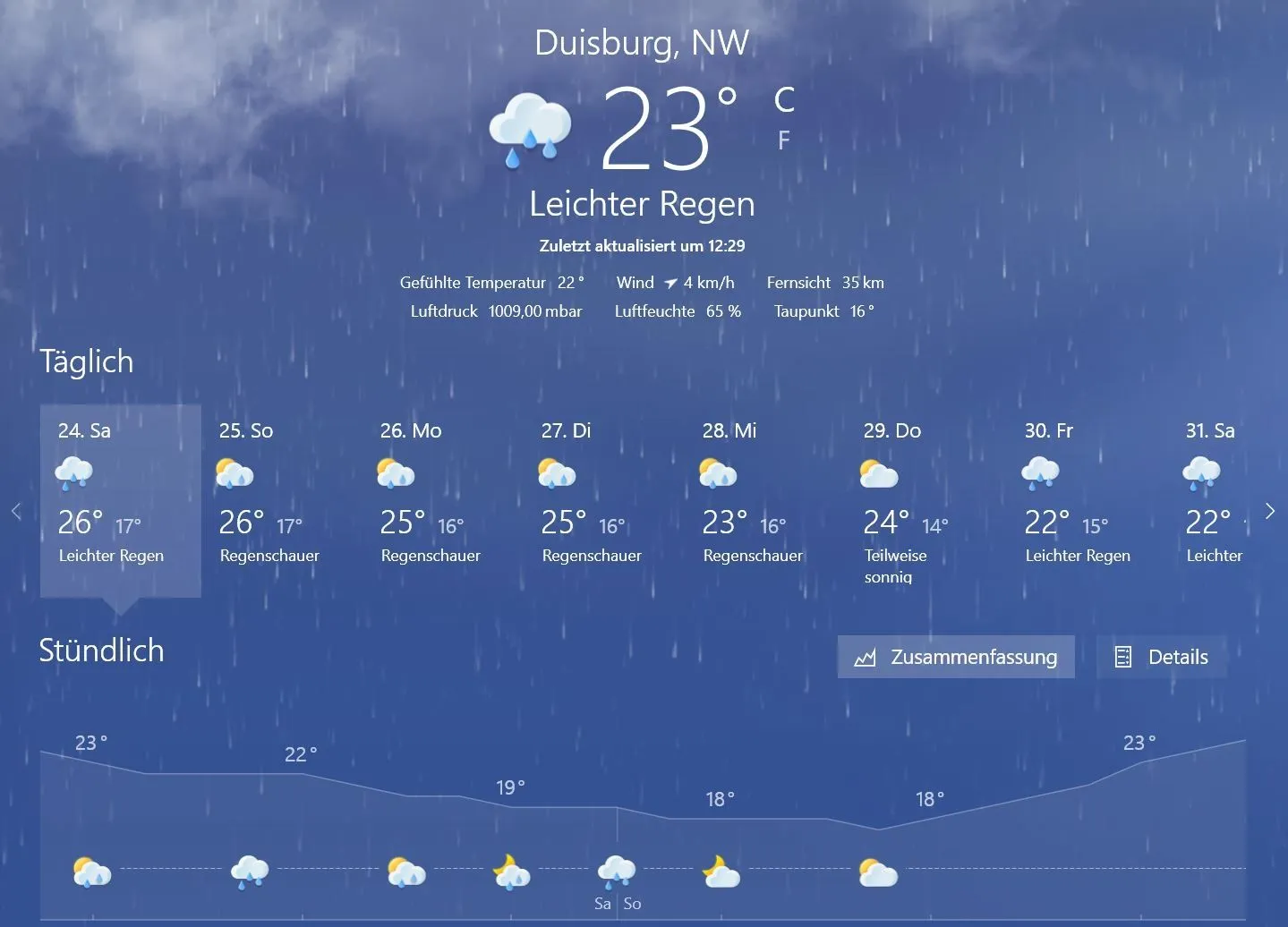 wetter.webp