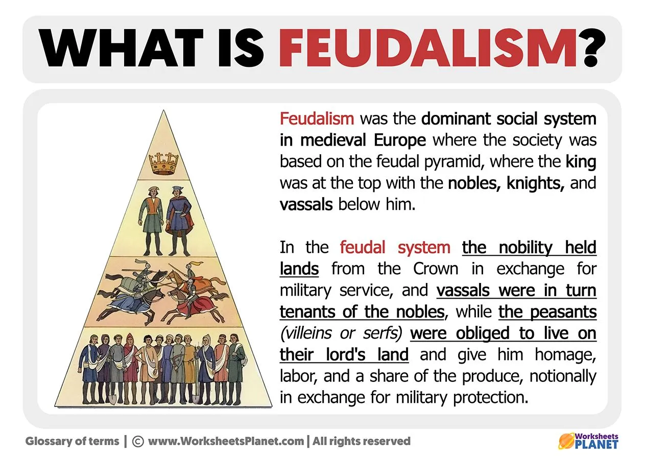 What-is-feudalism.webp